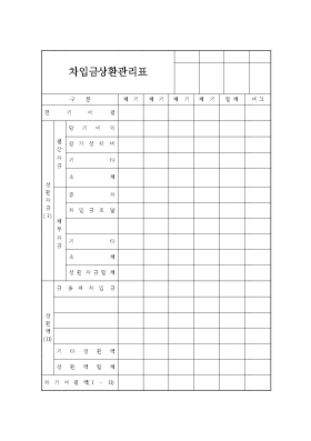 차입금상환관리표 차입금상환관리표
